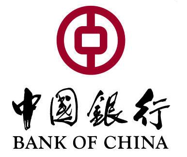 Bank of China (BOC)